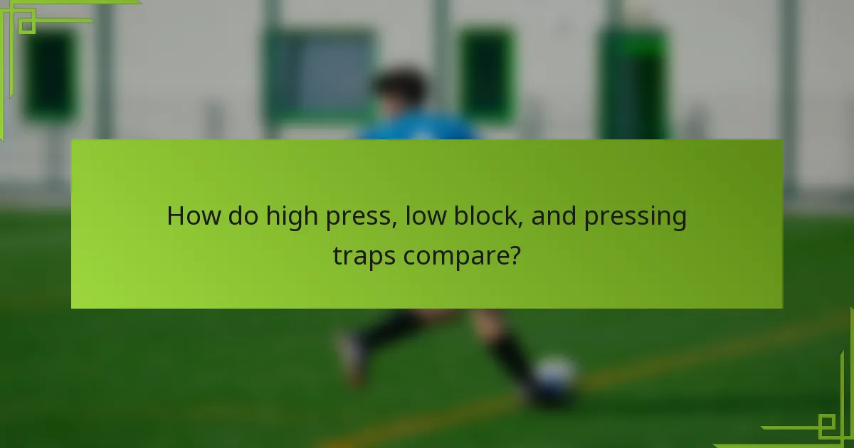 How do high press, low block, and pressing traps compare?