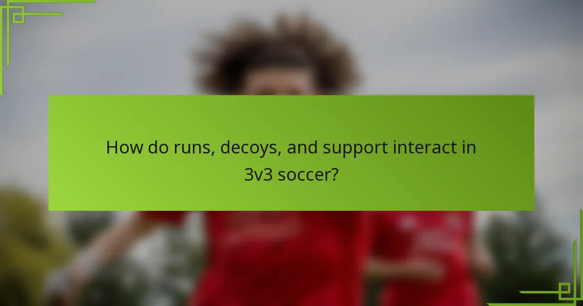 How do runs, decoys, and support interact in 3v3 soccer?
